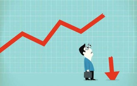 华峰期货：国际市场稳健之选