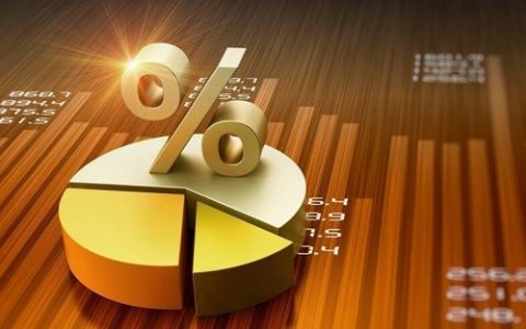 国际期货交易源码揭秘