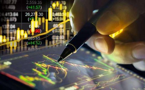 惠源期货平台：专业交易之道