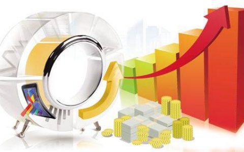 国际期货平台首选排行