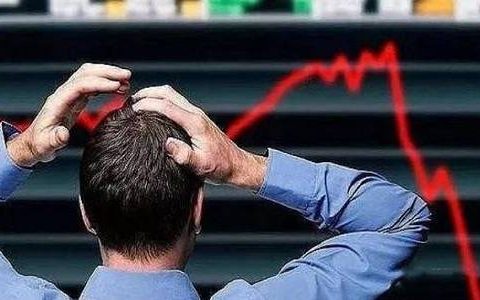 国际期货交易平台一览