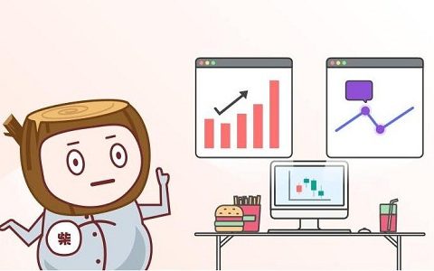 国际期货市场个人观点解读