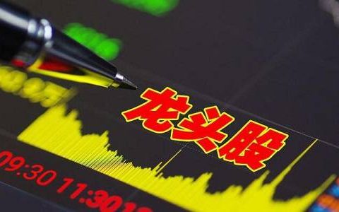 全球期货指数一网查询