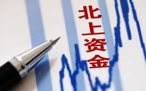 国际期货APP开户条件汇总