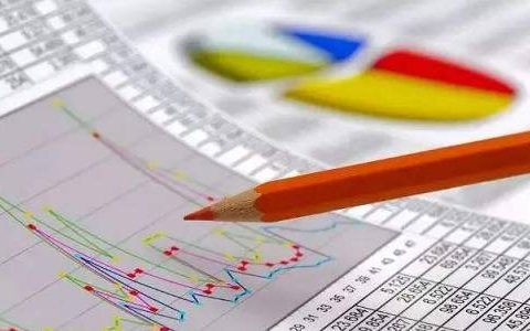 昆明国际期货招商优惠价格