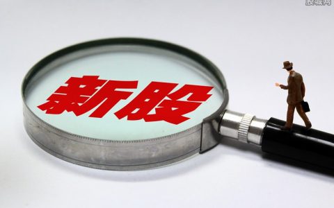 国际期货油价K线图解析